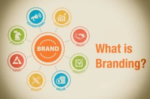 Forming a Specific Identity: The Essentials of Organizational Branding